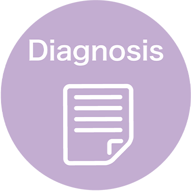 Diagnosis
