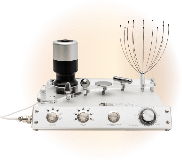 With 5 heads Whole body approach