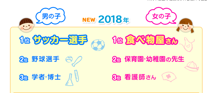 スクリーンショット 2019-08-20 13.48.36