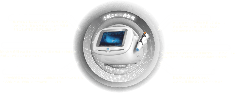 ［豊富なメニューで集客］肌や頭髪の悩みなど、幅広い悩みに対応できるため、豊富なサロンメニューを用意することが可能。集客に繋がります。［15分で施術完了］短い施術時間で結果を出せるため、顧客満足と回転率を大幅にUPすることができます。［施術1回で高利益］15分の短時間施術にプラスして施術単価は平均¥30,000-からと高額のため、店舗の売上が格段にUPします。［最新技術］高圧ジェットで美容液を肌に届けます。美容成分がしっかり浸透するため、短期間で美肌が実感できます。［ニードルレス施術］針を使用しないのでお肌への負担が少なく、ダウンタイムもありません。安全性が極めて高い施術が可能です。［簡単な操作］特に資格は必要ありません。エステの技術がなくても使用できます。