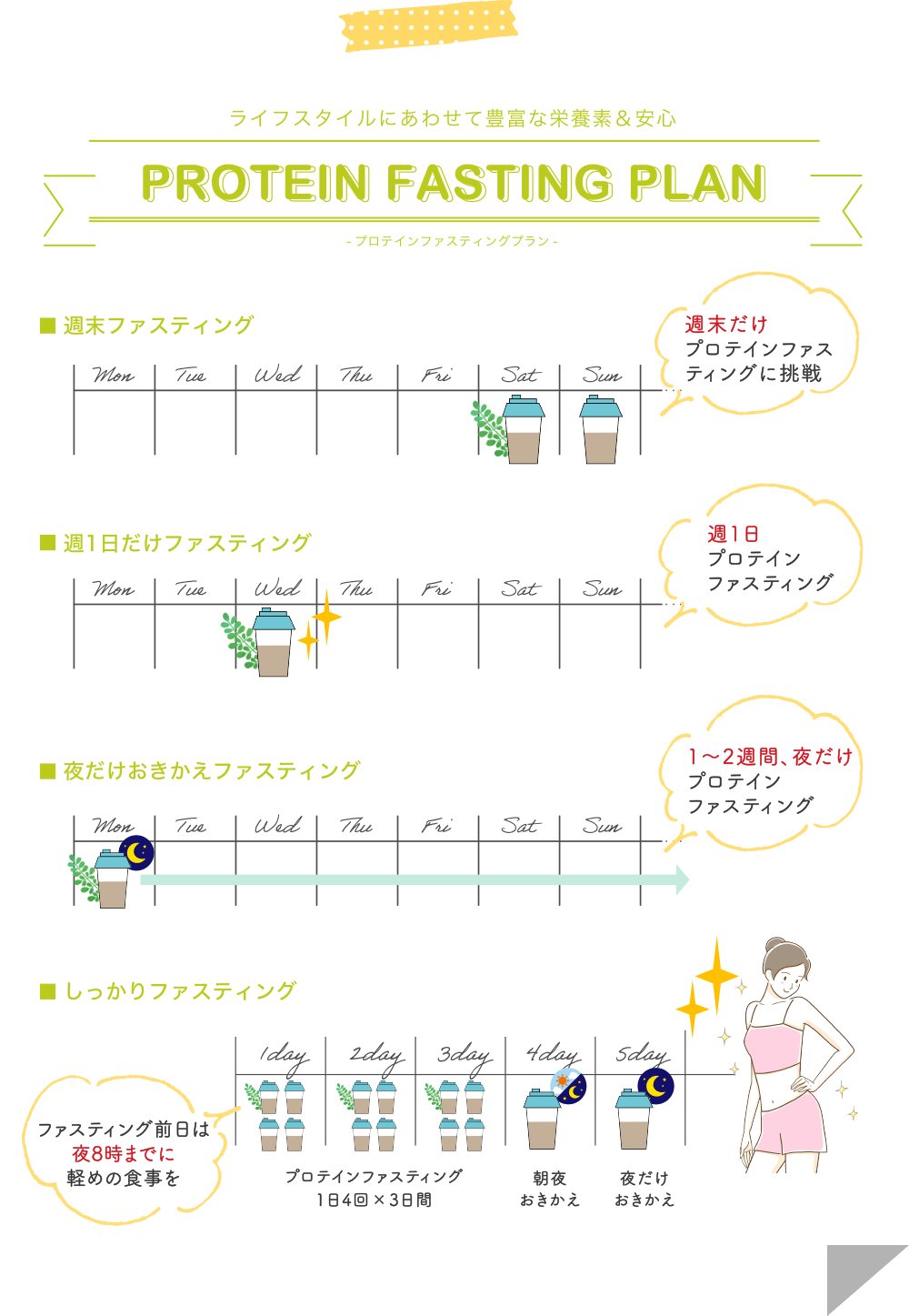 なぜリバウンドしてしまうのか
